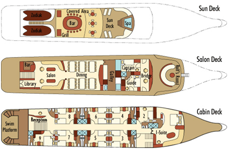 Deck Plans Integrity