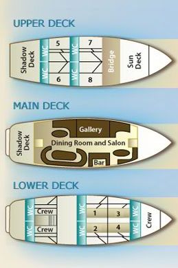 Angelito Deck Plan
