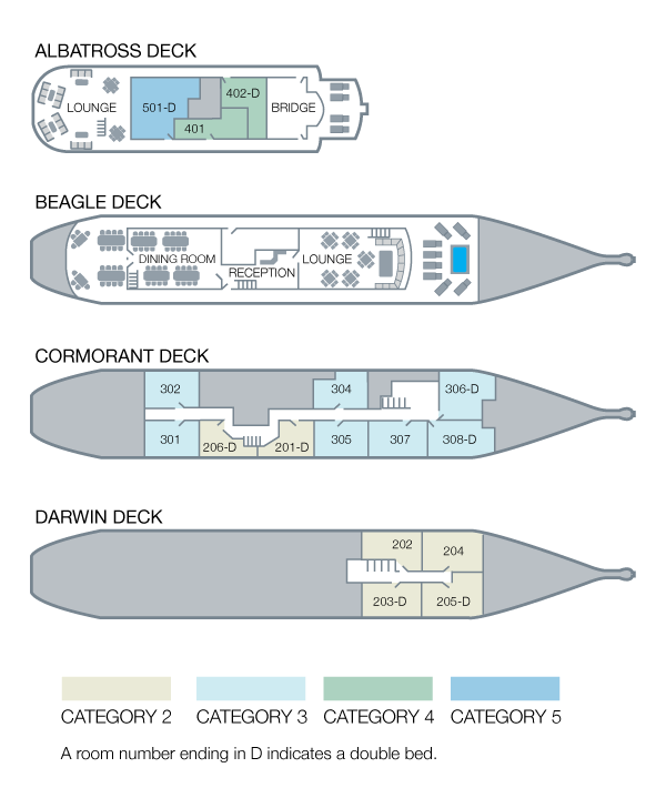 Evolution deck plans