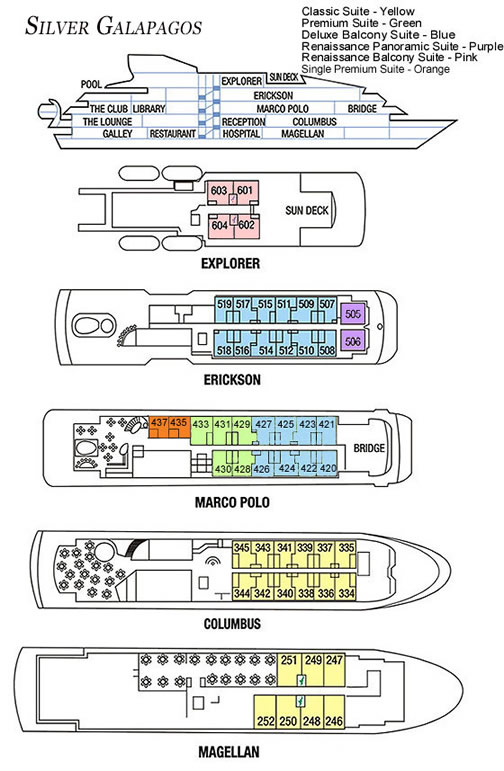 Explorer II deck plan