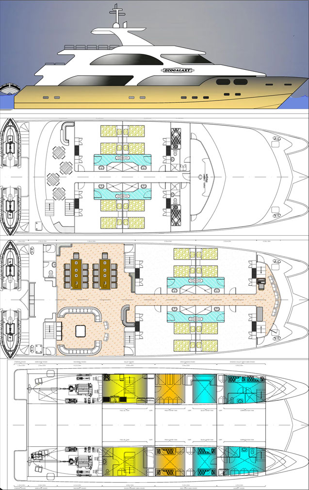 deck plan Galaxy II