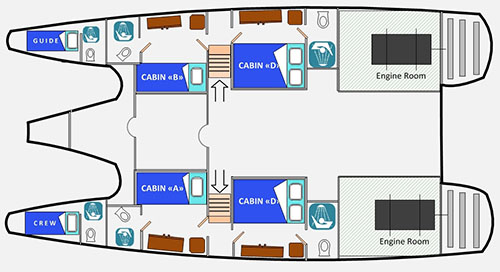 Catamaran Lonesome George deck plan