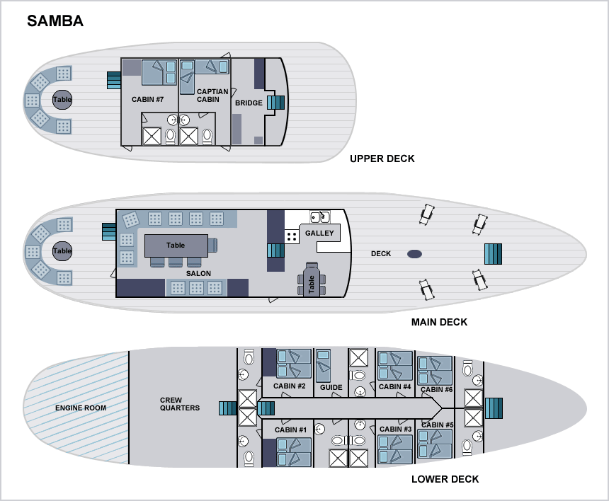 Samba Deck Plan