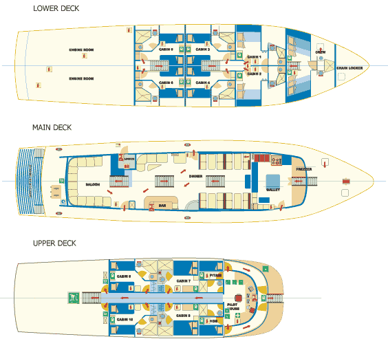 Tip Top III deck plan